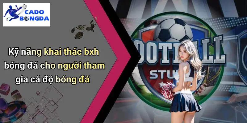 BXH Bóng Đá