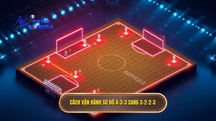 2. Cach van hanh so do 4 3 3 sang 3 2 2 3