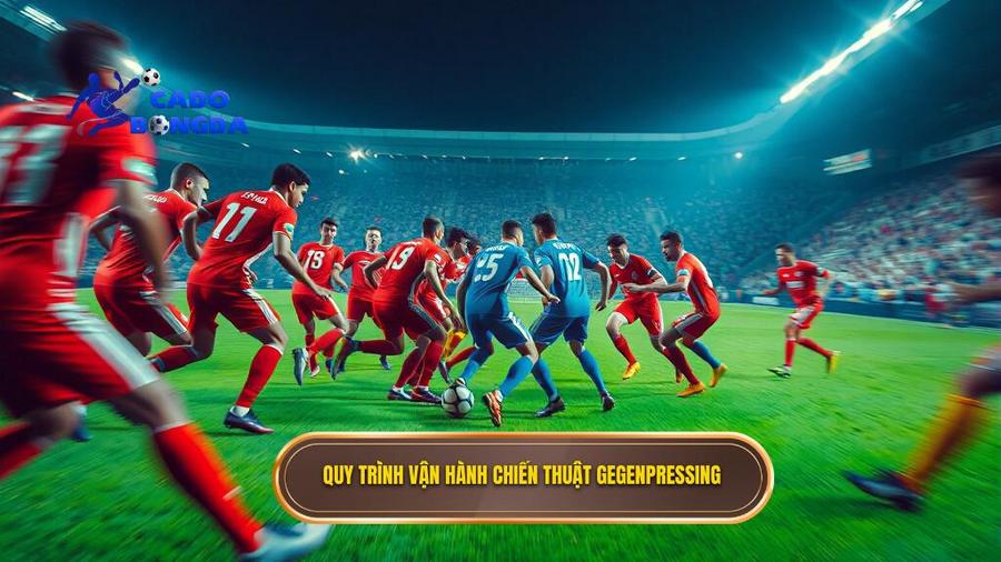 2. Quy trinh van hanh chien thuat Gegenpressing
