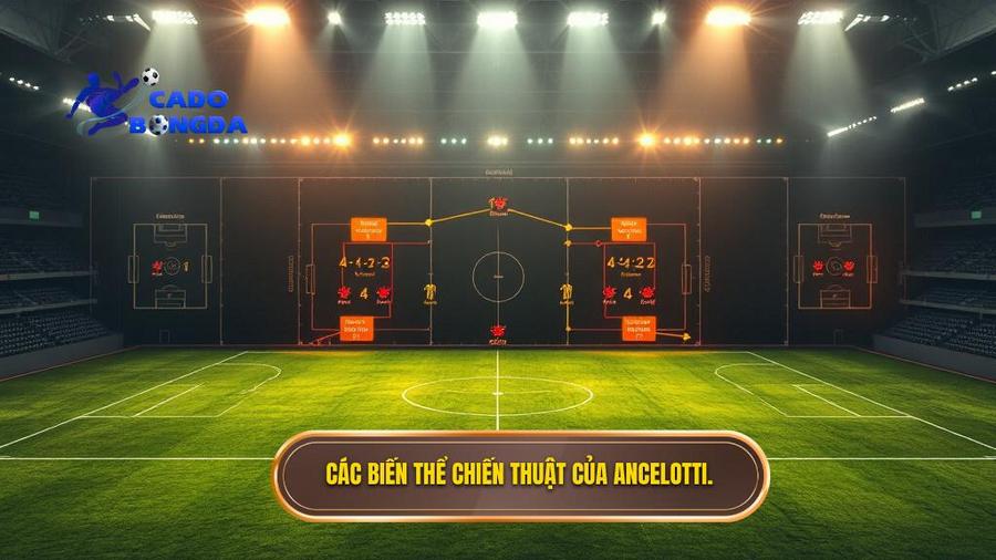 3. Cac bien the chien thuat cua Ancelotti