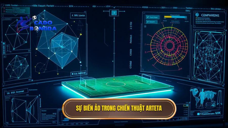 3. Su bien ao trong chien thuat Arteta