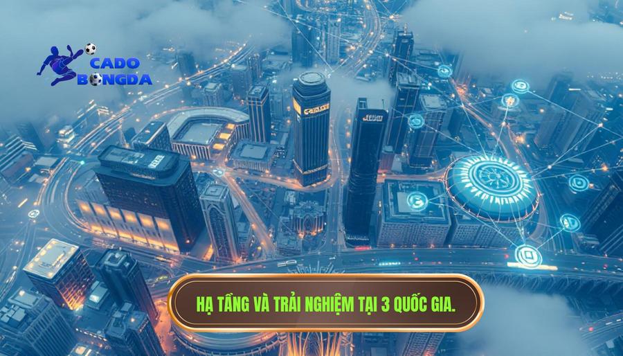 Phân tích hạ tầng và trải nghiệm tại 3 quốc gia chủ nhà